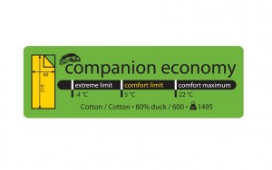 Lowland Companion Economy