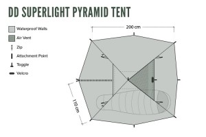 DD SuperLight Pyramid Tent 10