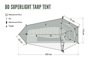 DD SuperLight Tarp Tent 11