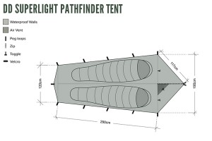 DD SuperLight Pathfinder Tent 4