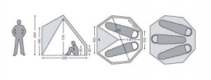 Nordisk Asgard 7.1 Inner Cabin 1