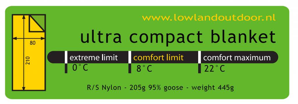 Lowland Ultra Compact deken Tarpshop