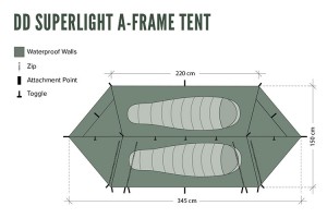 DD Superlight A-Frame Tent 4