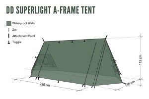 DD Superlight A-Frame Tent 5