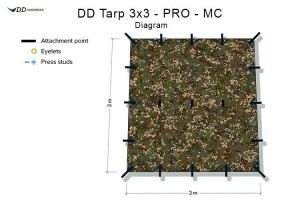 DD Tarp 3 x 3 PRO MC 2