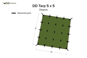 DD Tarp 5 x 5 Olive Green 2