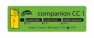 Lowland Companion CC1