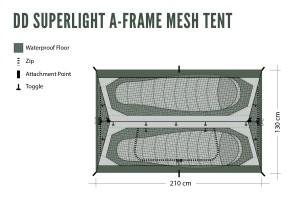 DD SuperLight A-Frame Mesh Tent 8