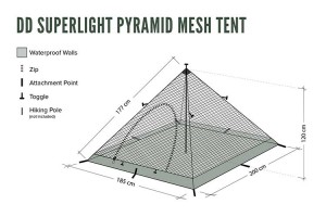 DD SuperLight Pyramid Mesh Tent 7