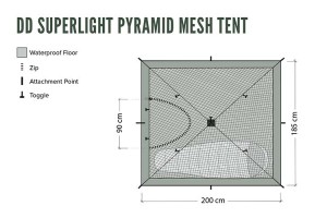 DD SuperLight Pyramid Mesh Tent 8