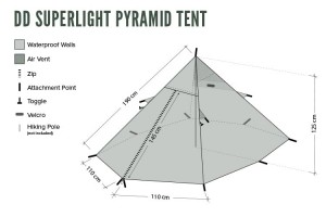 DD SuperLight Pyramid Tent 11