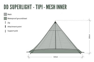 DD Superlight Tipi Mesh Tent 10