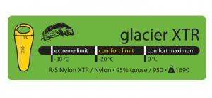 Lowland Glacier xtr groen/zwart