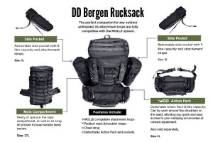 DD Bergen Rucksack – zwart 14