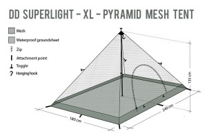 DD Superlight XL Pyramid Mesh Tent 2