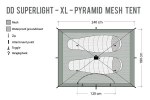 DD Superlight XL Pyramid Mesh Tent 3