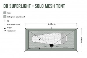 DD SuperLight Solo Mesh Tent 4