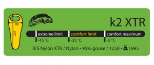 Lowland K2 xtr zwart