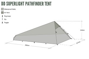DD SuperLight Pathfinder Tent 3