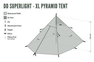 DD SuperLight XL Pyramid Tent 3