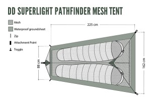 DD SuperLight Pathfinder Mesh Tent 3