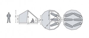 Nordisk Asgard 12.6 m2 1