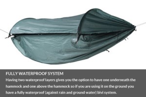 DD Jungle Hammock Canopy 2