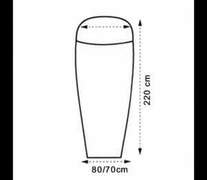 Lowland lakenzak superlight liner mummy 3