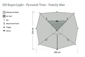 DD SuperLight Pyramid Tent Family Size 3