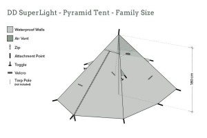 DD SuperLight Pyramid Mesh Tent Family Size 4
