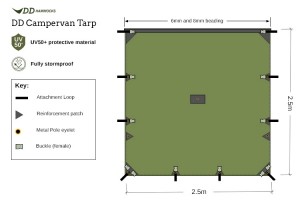 DD Campervan Tarp 2