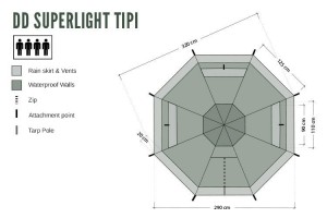 DD Tipi Tent 10