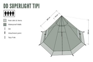 DD Tipi Tent 11