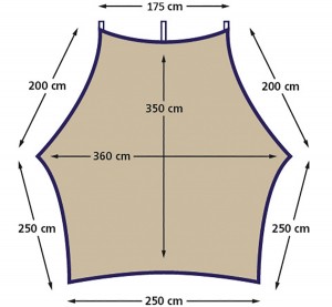 Eurotrail carside tarp 1