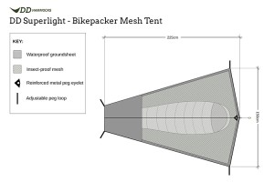 DD SuperLight Bikepacker Mesh Tent 4