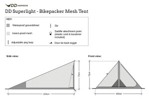 DD SuperLight Bikepacker Mesh Tent 5
