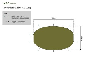 DD Underblanket XL 2