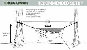 Hennessy Hammock 4Season Explorer Zip XL 11