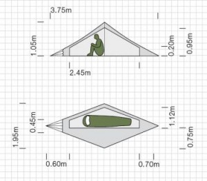 Exped Vela I Extreme groen 1