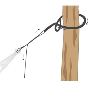 Amazonas Adventure Rope