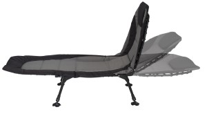Eurotrail Royal 2