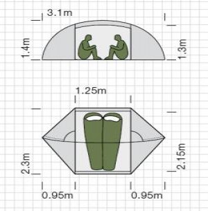 Exped Orion II Extreme groen 1