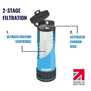 Lifesaver Liberty zwart 2