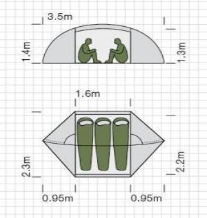 Exped Orion III Extreme groen 1