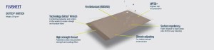Outwell Louisiana Tarp TC 6