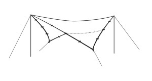 Robens Outback Tarp 4 x 4 m 2